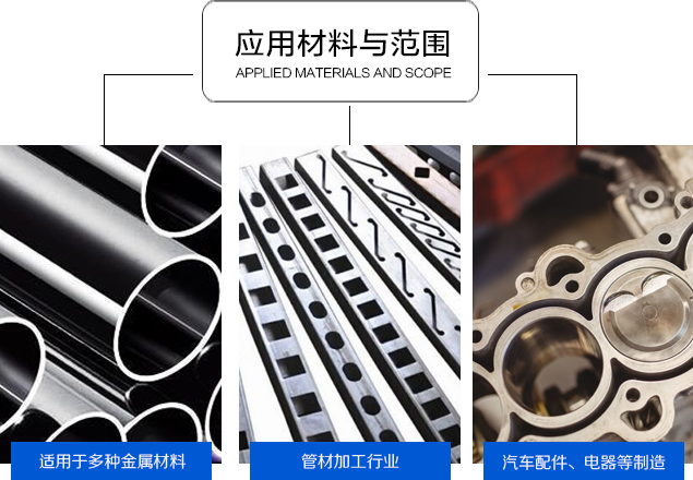 光纤切割机应用与材料